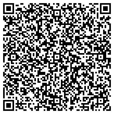 QR-код с контактной информацией организации ИП Маргарян Б.К.