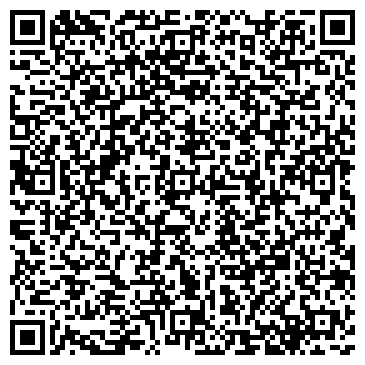 QR-код с контактной информацией организации ООО Промпоставка