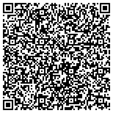 QR-код с контактной информацией организации Непоседам, производственная фирма, ИП Филимонов С. Е.