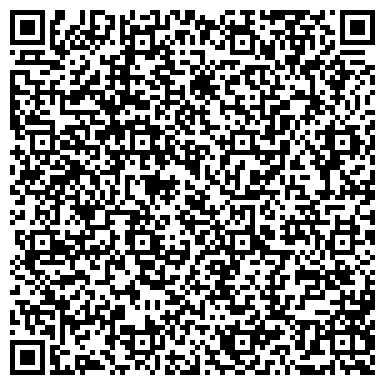 QR-код с контактной информацией организации Квартирное бюро, агентство недвижимости, ИП Фролова В.В.