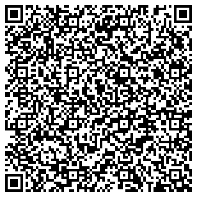 QR-код с контактной информацией организации ИП Макаров Н.Е.