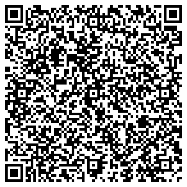 QR-код с контактной информацией организации Форум умных людей