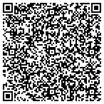 QR-код с контактной информацией организации АЗС Юбилейная, ЗАО Нефтепереработчик