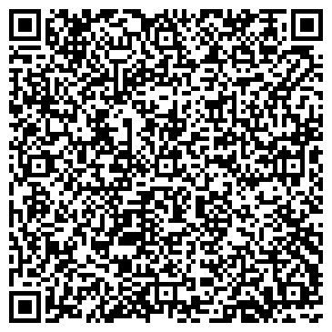 QR-код с контактной информацией организации ИП Надуткин В.М.