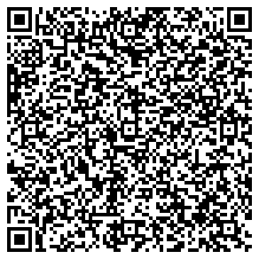 QR-код с контактной информацией организации ПАО «Сбербанк» Доп.офис №6991/0660