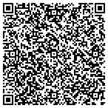 QR-код с контактной информацией организации ООО «Авторесурс»