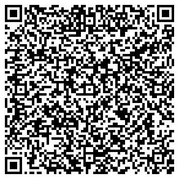 QR-код с контактной информацией организации «Авторесурс»