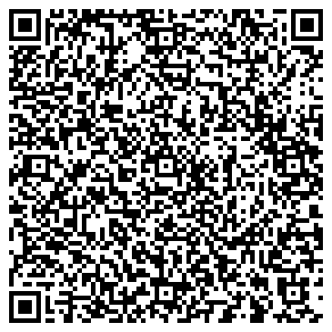 QR-код с контактной информацией организации ООО Абель