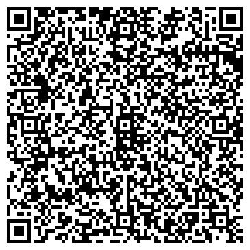 QR-код с контактной информацией организации Банкомат, АВТОВАЗБАНК, ОАО Банк АВБ, Автозаводский район
