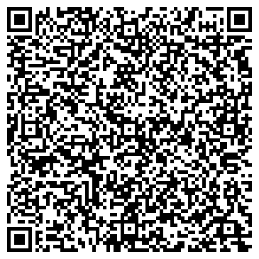 QR-код с контактной информацией организации ИП Козлов С.А.