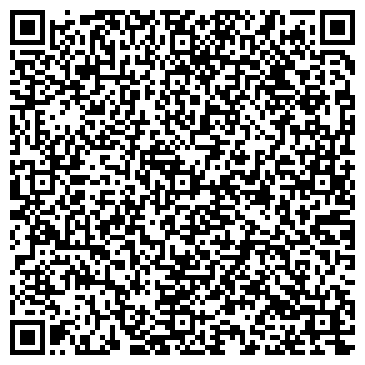 QR-код с контактной информацией организации ИП Козлов С.А.
