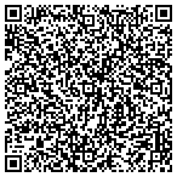 QR-код с контактной информацией организации ОАО Институт азотной промышленности