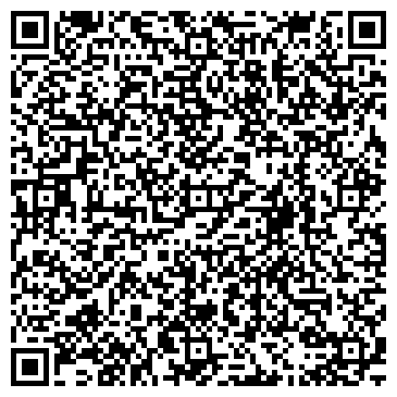 QR-код с контактной информацией организации Сантехплюс, магазин, ИП Овчинников В.И.