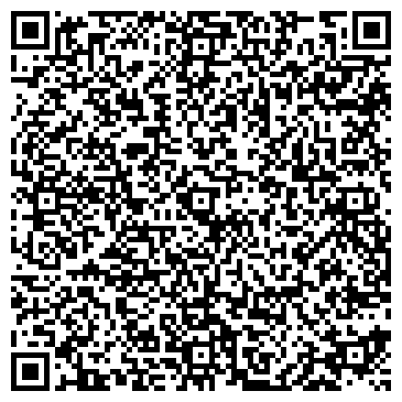 QR-код с контактной информацией организации Пузатики