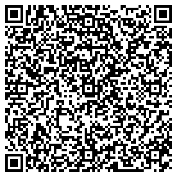 QR-код с контактной информацией организации Магазин полуфабрикатов, ИП Козлова И.Н.