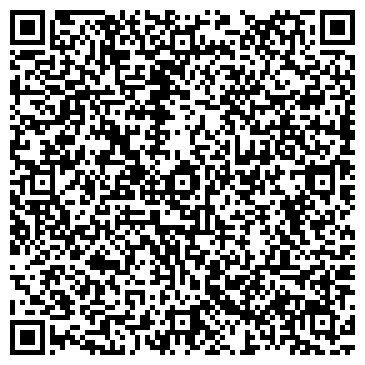 QR-код с контактной информацией организации Профсоюз работников народного образования и науки