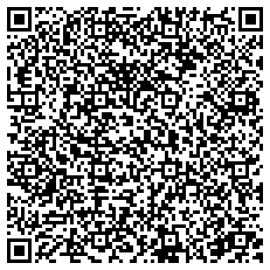 QR-код с контактной информацией организации ОАО НИИ взрывозащищенных электрических машин и аппаратов