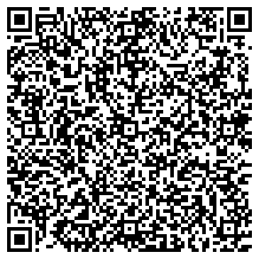 QR-код с контактной информацией организации ООО Авторесурс76