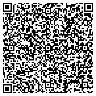 QR-код с контактной информацией организации Сеть суши-баров, ИП Надеждин А.А.