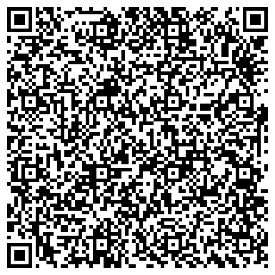 QR-код с контактной информацией организации Газгео-Гарант