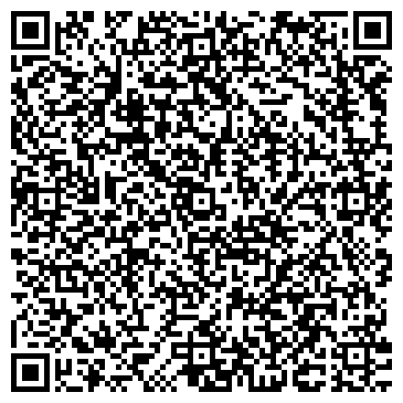 QR-код с контактной информацией организации МегаФрутт, оптово-розничная компания