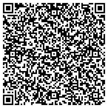 QR-код с контактной информацией организации Кубаньэнерго, УДО