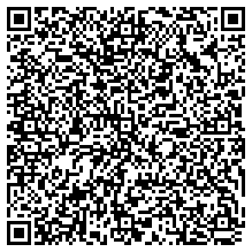 QR-код с контактной информацией организации ТЕРРИТОРИАЛЬНОЕ МЕДОБЪЕДИНЕНИЕ