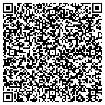QR-код с контактной информацией организации Наруто