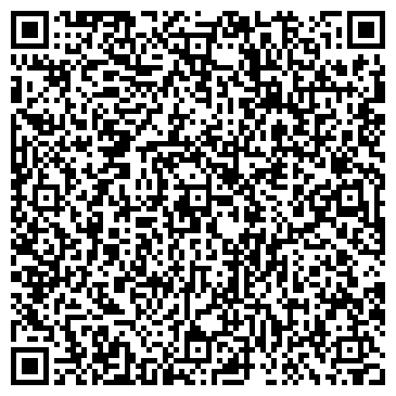 QR-код с контактной информацией организации САМАРАНЕФТЕПРОДУКТ ОАО № 135