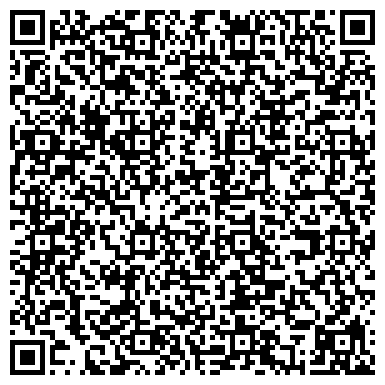 QR-код с контактной информацией организации ИП Сидоренко С.С.