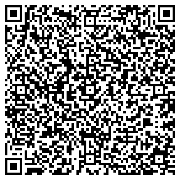 QR-код с контактной информацией организации ООО Полиформпласт