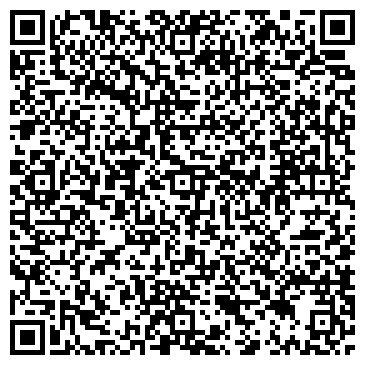 QR-код с контактной информацией организации Библиотека им. 1 Мая