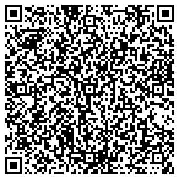 QR-код с контактной информацией организации Центральная библиотека им. Б. Панина