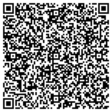 QR-код с контактной информацией организации Мечел-Сервис