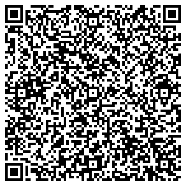 QR-код с контактной информацией организации Библиотека им. П.И. Мельникова-Печерского