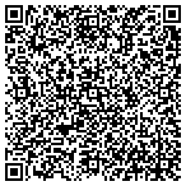 QR-код с контактной информацией организации Воронежпромметиз