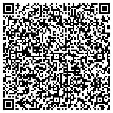 QR-код с контактной информацией организации ООО Промресурс