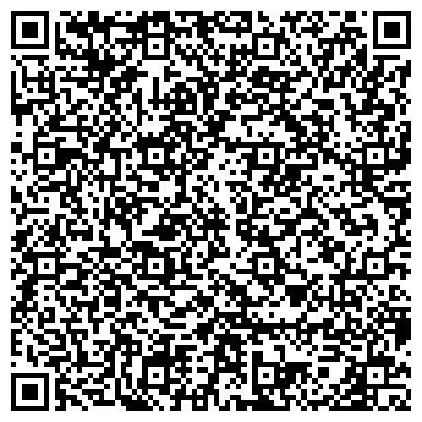 QR-код с контактной информацией организации Нижегородская областная научно-медицинская библиотека