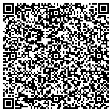 QR-код с контактной информацией организации Библиотека им. Н.А. Добролюбова