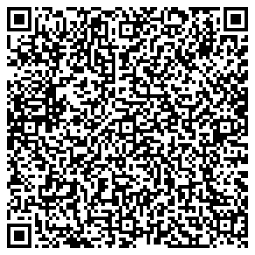 QR-код с контактной информацией организации Eurotex, дизайн-центр, ИП Калачёв И.С.