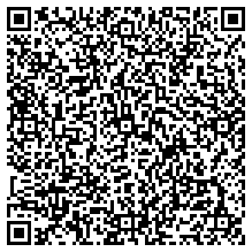 QR-код с контактной информацией организации ОАО Газпром газораспределение Волгоград
