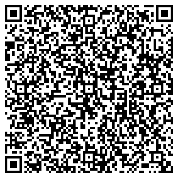 QR-код с контактной информацией организации Городская библиотека №32, г. Бор