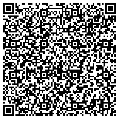 QR-код с контактной информацией организации Металлплощадская средняя общеобразовательная школа