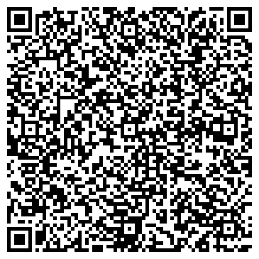 QR-код с контактной информацией организации Библиотека, пос. Окский