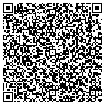 QR-код с контактной информацией организации Продукты, магазин, ИП Живодеров И.В.