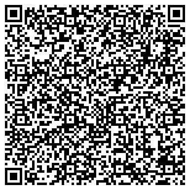 QR-код с контактной информацией организации Библиотека семейного чтения им. М. Горького
