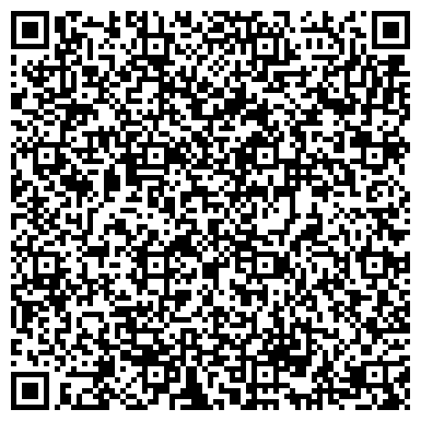 QR-код с контактной информацией организации Редькинская сельская библиотека