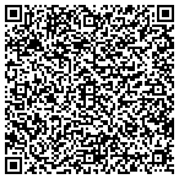 QR-код с контактной информацией организации Правовое управление администрации г. Липецка