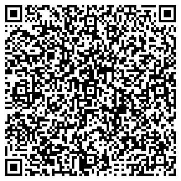 QR-код с контактной информацией организации Продукты у дома, магазин, ИП Янкин Д.В.