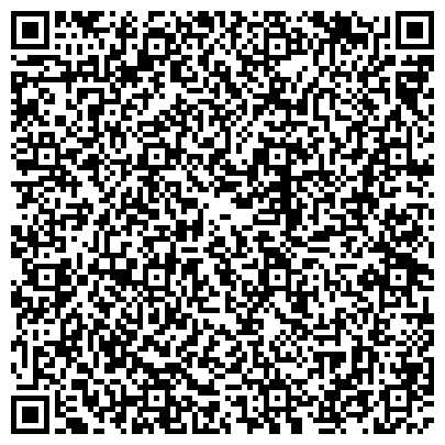 QR-код с контактной информацией организации Государственный литературно-мемориальный музей Н.А. Добролюбова